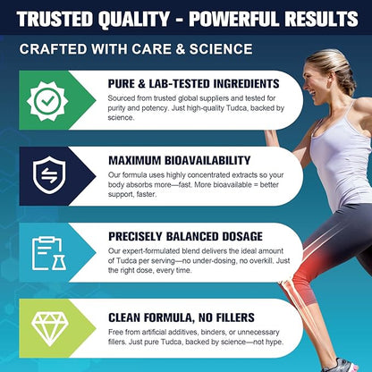 TUDCA 1200mg – Pure Tauroursodeoxycholic Acid Supplement, 120 Vegan Capsules Easy to Swallow (60-Day Supply), Non-GMO, Gluten-Free (120 Counts)