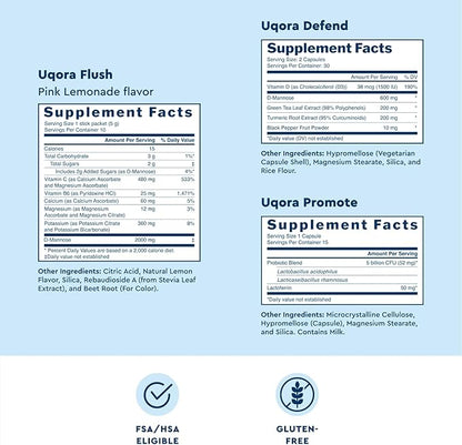 Uqora Complete Regimen with Flush, Defend & Promote - Urinary Tract Support with D-Mannose, Vitamin C, Green Tea Extract, Probiotics & More - Comprehensive Bladder Health Support* - 3-Part Bundle