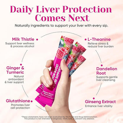 Venture Pal Hydration Packets + Liver Support- Liquid Daily IV Electrolyte Powder Packets with 7 Electrolytes & 5 Vitamins, Milk Thistle + L-Theanine | Sugar-Free | Keto Friendly | Vegan, 16 Sticks