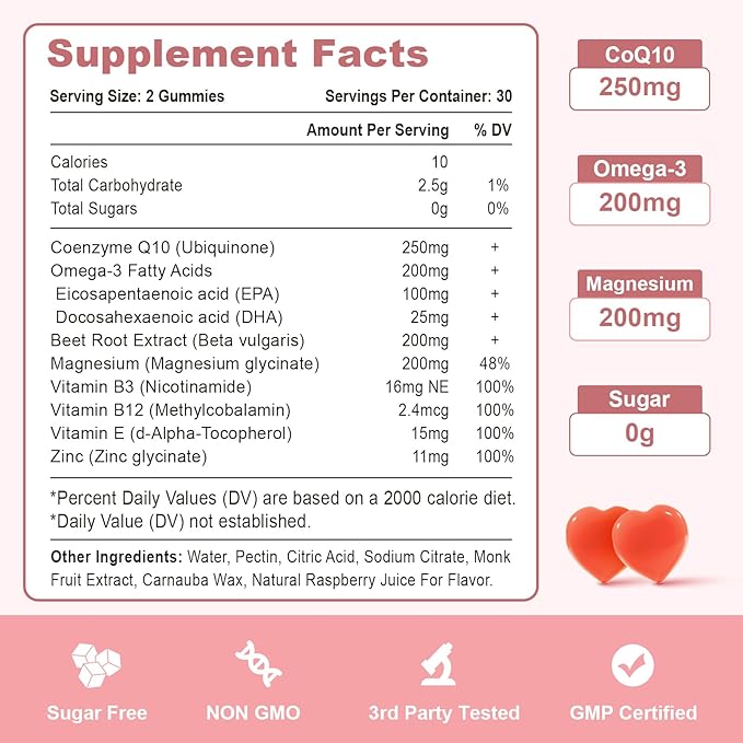 High Absorption CoQ10 Gummies 250 mg, Plus Omega-3, Vitamin B3 for Cellular Energy, Brain & Antioxidant, 5X Better Absorption Coenzyme Q10 Supplement, Raspberry Flavored - 60 Cts