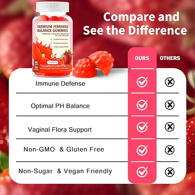 PH Gummies for Women - Ph Balance Gummies for Women Private Area, Feminine Gummy for Immune & Energy Supplement, Vegan, Gluten-Free, Strawberry Flavor, 60 Count