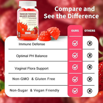 PH Gummies for Women - Ph Balance Gummies for Women Private Area, Feminine Gummy for Immune & Energy Supplement, Vegan, Gluten-Free, Strawberry Flavor, 60 Count