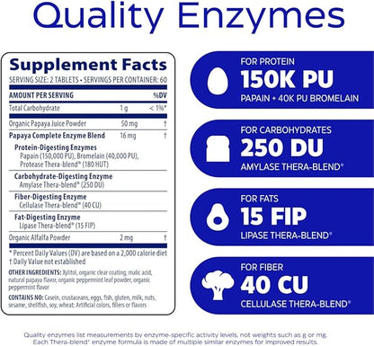 Enzymedica Papaya Enzymes Chewable, Digestive Enzymes for Women and Men, with Organic Papaya Juice and Chlorophyll, High Potency Bromelain & Papain, Vegan, Papaya-Mint Flavor, 120 Tablets