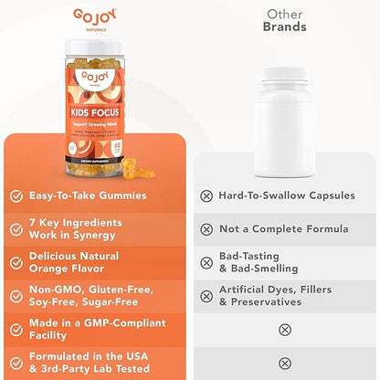 Kids Focus Gummies – Saffron, Magnesium Glycinate, L-Theanine & Inositol Supplement for Kids & Teens – Focus, Attention & Calm – Vegan, Sugar-Free, Non-GMO