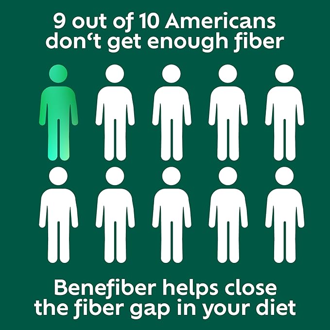 Benefiber On The Go Prebiotic Fiber Supplement Powder for Digestive Health, Daily Fiber Powder, Unflavored Powder Stick Packs - 36 Sticks (Pack of 2)