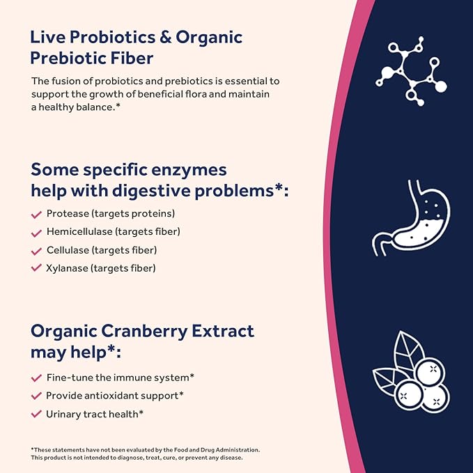Doctor's Recipes Probiotics for Women, 100 Billion CFU 32 Strains, with Prebiotic, Enzymes & Cranberry, Shelf Stable, Delayed Release, 30 Caps
