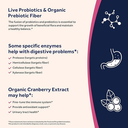 Doctor's Recipes Probiotics for Women, 100 Billion CFU 32 Strains, with Prebiotic, Enzymes & Cranberry, Shelf Stable, Delayed Release, 30 Caps