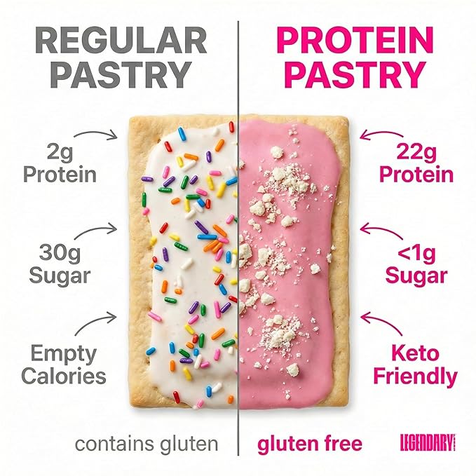 Legendary Foods 22g Protein Pastry 0g Added Sugar, Low Carb, Gluten Conscious, Keto Snack, Ideal for Glucose Management, Includes Whey Protein Isolate, 8 Pack Cherry Crumble