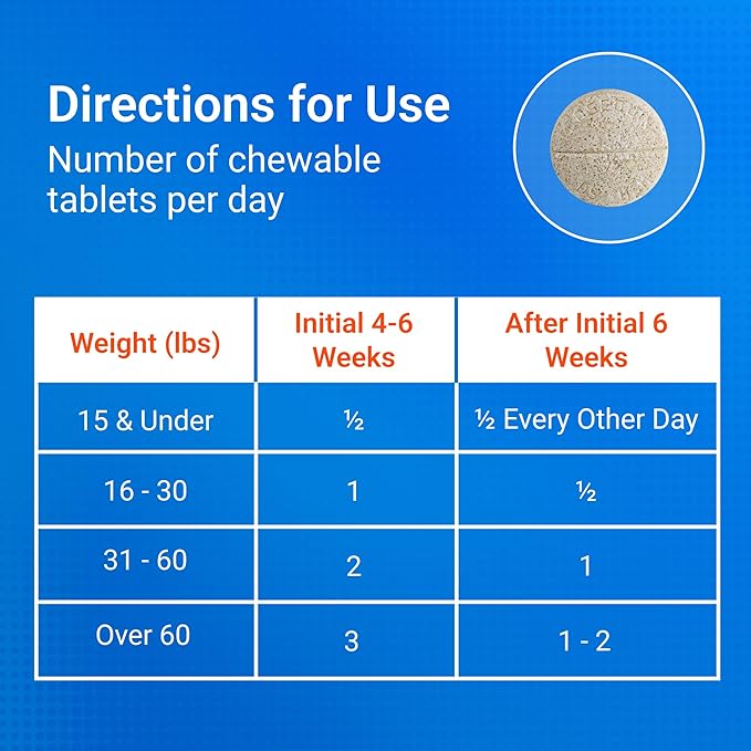 Nutramax Cosequin for Dogs Joint Health Supplement, Contains Glucosamine for Dogs, Plus Chondroitin and MSM, Supports Healthy Joints, for All Breeds and Sizes, Chewable Tablets, 132 Count (Pack of 2)