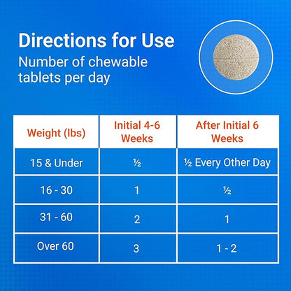 Nutramax Cosequin for Dogs Joint Health Supplement, Contains Glucosamine for Dogs, Plus Chondroitin and MSM, Supports Healthy Joints, for All Breeds and Sizes, Chewable Tablets, 132 Count (Pack of 2)
