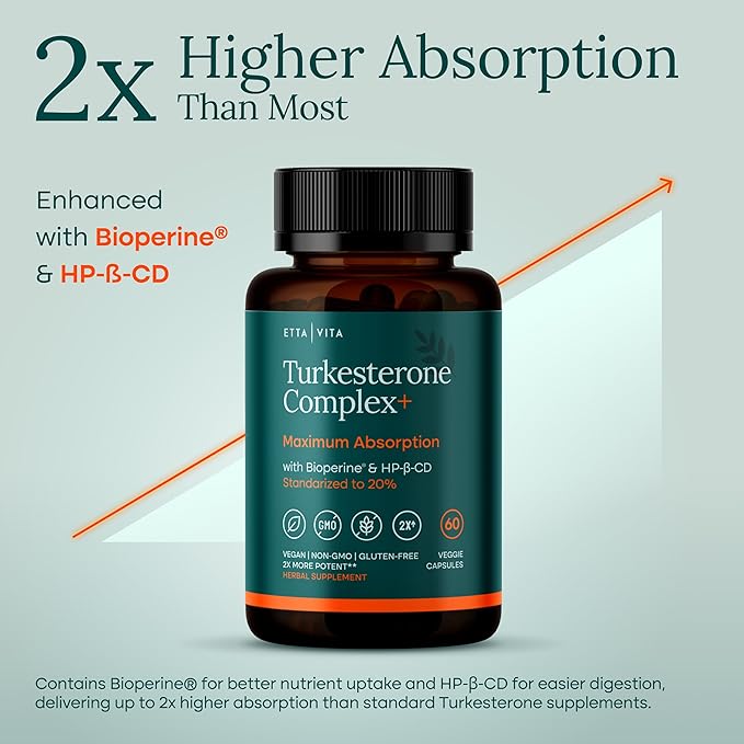 Potent Turkesterone Supplement, 2X Pure (Made in USA - 3rd Party Tested) Most Bioavailable and Natural Test Support Supplement, Supports Energy Lean Muscle Health, Recovery and Stamina, Vegan (60ct)