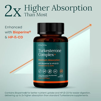 Potent Turkesterone Supplement, 2X Pure (Made in USA - 3rd Party Tested) Most Bioavailable and Natural Test Support Supplement, Supports Energy Lean Muscle Health, Recovery and Stamina, Vegan (60ct)