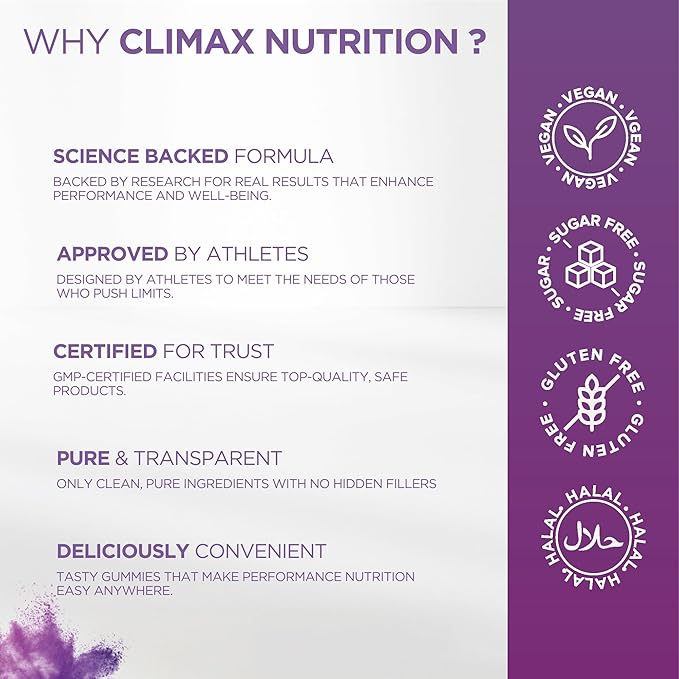 Creatine Monohydrate Gummies - Vegan, Sugar-Free, Gluten-Free - Boosts Muscle Recovery, Strength & Lean Muscle Growth - Brain Health Support - For Men & Women - Blueberry Flavor - 120 gummies