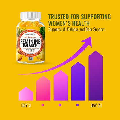 Feminine Balance Probiotics Gummies for Women - Vaginal Health & Women's pH Balance Natural Gummy Supplement with Cranberry Pineapple Powder - Sugar Free Gluten Free Vegan (Pack of 2)