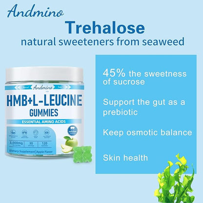 HMB and L-Leucine Gummies, 3000mg, with Trehalose, for Muscle Growth, Muscle Relief and Workout Recovery, for Adults & Elder, Non-GMO, Vegan, Gluten Free, Apple Flavor, 120