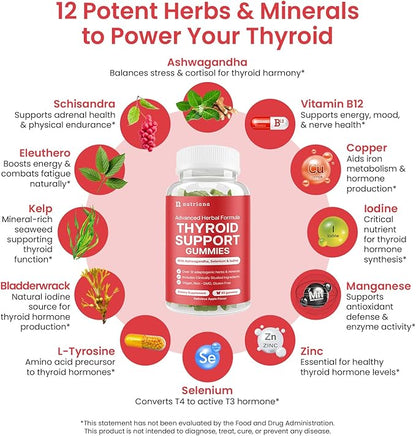 Thyroid Support Gummies - Selenium Supplement & Iodine Supplements for Thyroid Support - Energy Booster for Women and Men - Hypothyroidism Supplements with Metabolism Support
