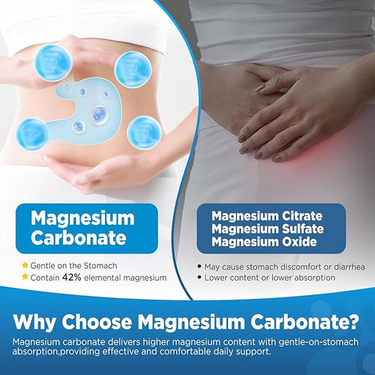 Magnesium Carbonate Gummies 500mg, Chewable Magnesium Supplement for Digestive Support, Muscle & Nerve Health, with Zinc, B6 & D3, Sugar Free, Vegan, Mixed Berry Flavor, 60 Counts