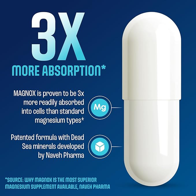 MAGNOX® High Absorption Magnesium Supplement with B6 & D3 Vitamins for Women & Men | Sleep Support | One Capsule a Day for Full Dosage (432mg) Patented & Clinically Tested Formula (60 pils)