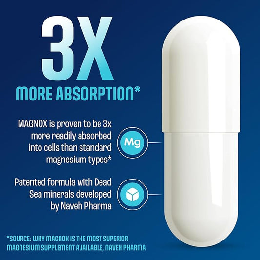 MAGNOX® High Absorption Magnesium Supplement with B6 & D3 Vitamins for Women & Men | Sleep Support | One Capsule a Day for Full Dosage (432mg) Patented & Clinically Tested Formula (60 pils)