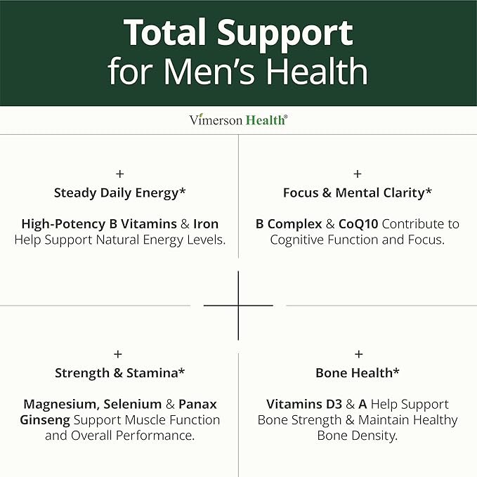 Multivitamin for Men with Vitamins and Minerals for Energy, Focus and Immune Health – Premium Daily Mens Multivitamins & Multiminerals – 60 Liquid Capsules