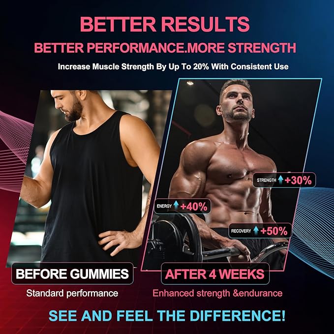 Health4All Creatine Monohydrate Gummies 5g for Men & Women, Creatine Gummy for Strength Energy & Muscle Growth Support Pre-Workout Supplement - Raspberry & Blueberry 120 Gummy