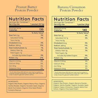 Truvani Vegan Pea Protein Powder | Sample Pack | 20g Organic Plant Based Protein | 8 Single Serving Packets | Keto | Gluten & Dairy Free | Low Carb | No Added Sugar