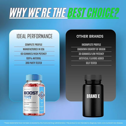 Boost TRT Gummies, Official Boost TRT Supplement Gummies - Maximum Strength Performance, All Natural Support Overall Health & Wellness, Premium BoostTRT Advanced Support Gummy Reviews (2 Pack)