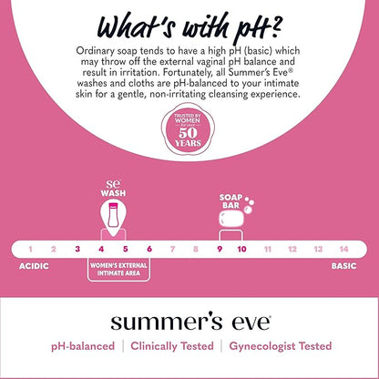 Summer's Eve Simply Sensitive Travel Size All-Over Feminine Wash, pH Balance Feminine Wash Formulated to Remove Odor, 3 Fl Oz, Pack of 3