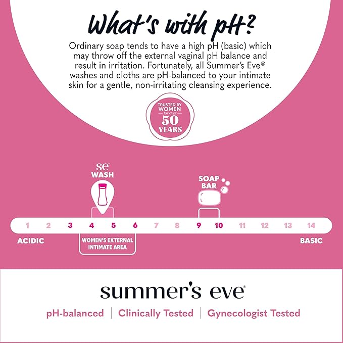 Summer?s Eve Simply Sensitive Daily Gentle Feminine Wash, Removes Odor, pH balanced, 9 fl oz