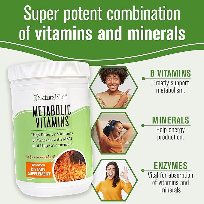 NaturalSlim Metabolic Vitamins - Combination of High Potency Multivitamins, Minerals, B Complex, Msm, & Digestive Formula Supplements for Men & Women - Energy & Metabolism Support - 3pack