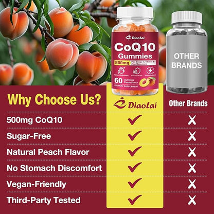 2 Pack CoQ10 Gummies - 500mg per Serving with Omega-3 (EPA & DHA), B3 & Zinc - Supports Immunity & Energy - Delicious Orange Flavor - Non-GMO, Gluten-Free - 120 Count