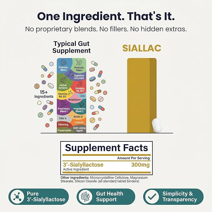 Gut Health - Gut Barrier Function, Epithelial Cell Growth, Immune Support, Enhances Nutrient Absorption, Microbiome Balance (HMO 3'-SL) (1 Pack)