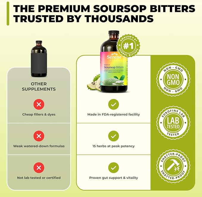 Serene Herbs - Soursop Bitters Liquid - Organic Herbal Guanabana Detox with Black Seed, Moringa & Ginger - Supports Digestive Wellness & Immune Function - 16 fl oz