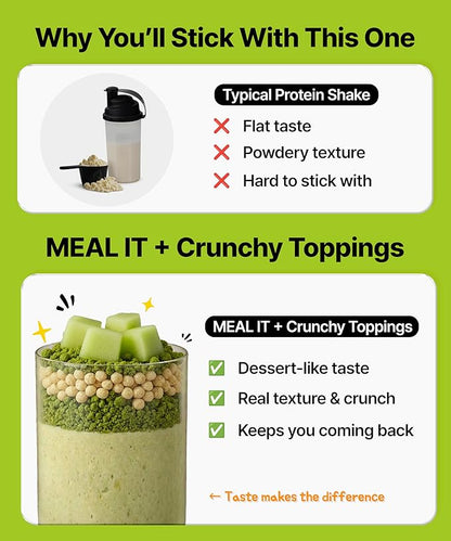 Melon Protein Shake, 15g Protein & 7g High Fiber, Low Sugar, Keto-Friendly Meal Replacement powder with Cookie Crunch & Oat Crunch Balls (7 Packs, 1.41 oz Each)