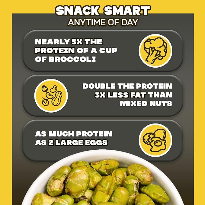 Where You Bean Edamame Beans Snack (Truffle Salt) - Crunchy and Dry Roasted Edamame Beans - High Protein Snacks, Keto and Vegan Healthy Snacks for Adults & Low Carb Asian Snack 0.9 oz (Pack of 8)
