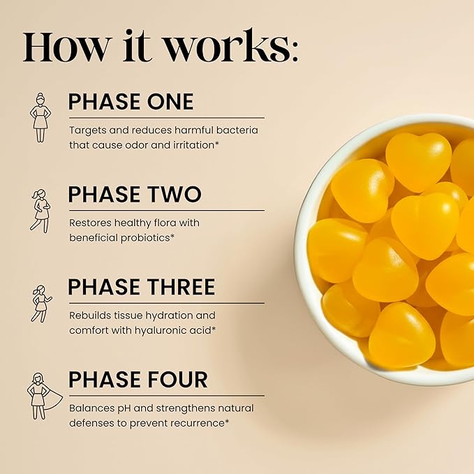 Flora+ Women’s Vaginal Probiotic Gummies for pH Balance, Odor and Freshness Support with Prebiotics & Hyaluronic Acid, Sugar Free Pineapple, Vegan Non-GMO | 30 Gummies
