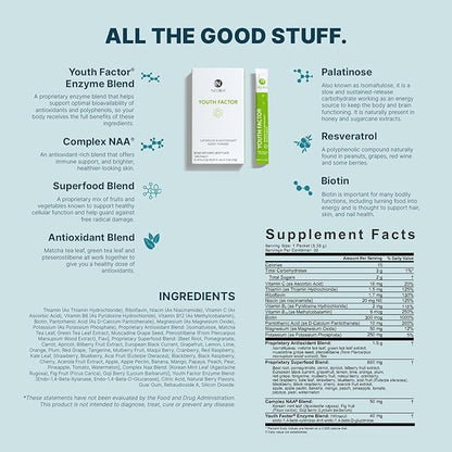 NEORA Youth Factor - Superfood Boost Powder - pH Balance, Hair Skin Nails Support, Fruits & Veggies Equivalent, Nutrient Absorption - 30 Packets