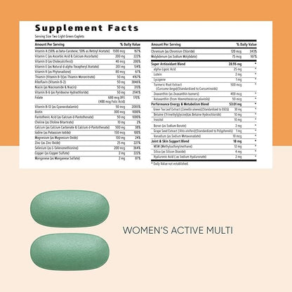 GNC Women’s Energy and Metabolism Vitapak Program, Convenient Complete Nutrition, 4 Products in 1 Packet, Calorie Burn, Mental Sharpness, 200mg Caffeine, with Proven Ingredients, Omega 3s, 30 svgs