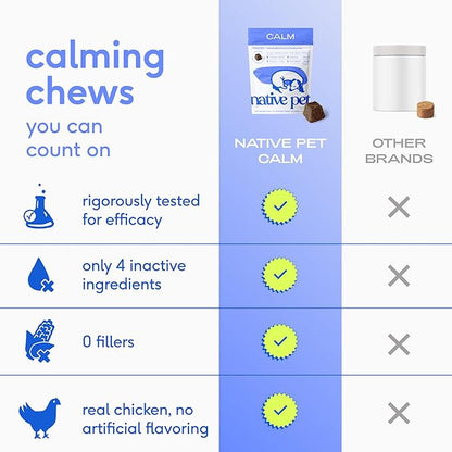 Native Pet Calming Chews for Dogs Small Breed - Promotes Calming Effect, Supports Emotional Balance & Reduces Hyperactivity - Hemp Seed, Melatonin for Dogs, L-Theanine & Casein - 30 Days Supply