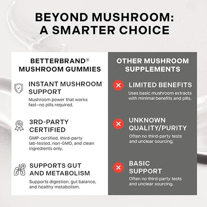 Betterbrand BetterMushrooms Nootropic Gummies - Supports Better Gut Health, Cognitive Function, Mental Clarity with 10 Functional Mushrooms - 60 Gummies - Raspberry Flavor - Pack of 2