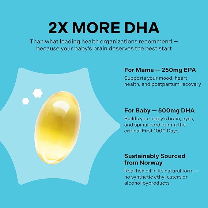 Best Nest Wellness Mama Bird - Pre+Postnatal DHA (30 Servings) Omega 3 Fish Oil 500mg DHA - Lemon-Infused Softgels - Mom & Baby Brain Health - Post+Prenatal Vitamins for Women - Gluten Free, Non GMO
