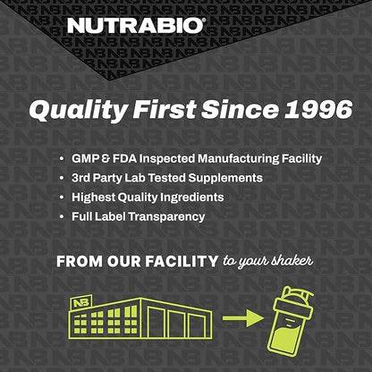 NutraBio Classic Whey Protein Powder- 25G of Protein Per Scoop - No Fillers, Artificial Colors, Preservatives - Chocolate Milkshake, 2 Pounds