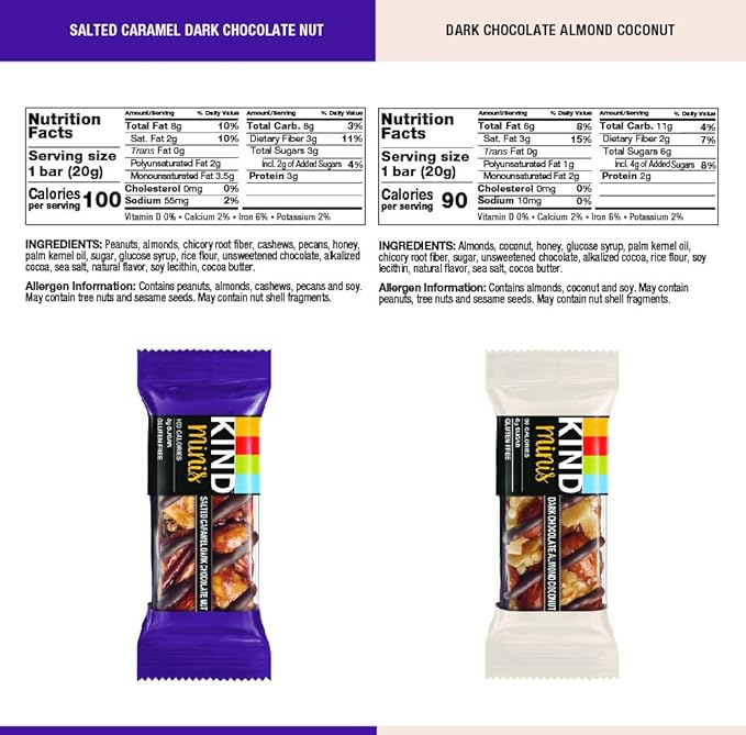 KIND Mini Nut Bars, Variety Pack, Salted Caramel Dark Chocolate Nut and Dark Chocolate Almond Coconut, Low Calorie Snacks, Gluten Free, Low Sugar, 2-3g Protein, 20 Count (Pack of 2)