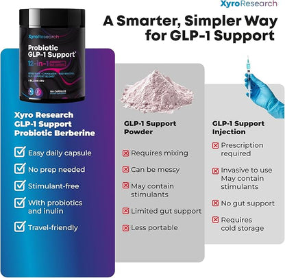 GLP-1 Support Probiotic Weight Loss Supplement - GLP1 Support for Women Men with Berberine - Natural Daily Oral GLP 1 Support Fat Burn Healthy Metabolism Gut Health - Vegan Gluten Free