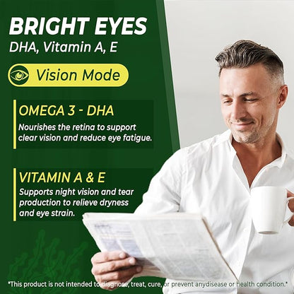 Omega 3 Gummies 2200mg from Algae Oil (DHA 640mg & EPA 290mg) for Women & Men, Vegan Omega 3 Fish Oil Alternative, w/CoQ10, Astaxanthin, Vitamin A, E, D3 for Brain, Eye, Antioxidant,Sugar Free 2Packs