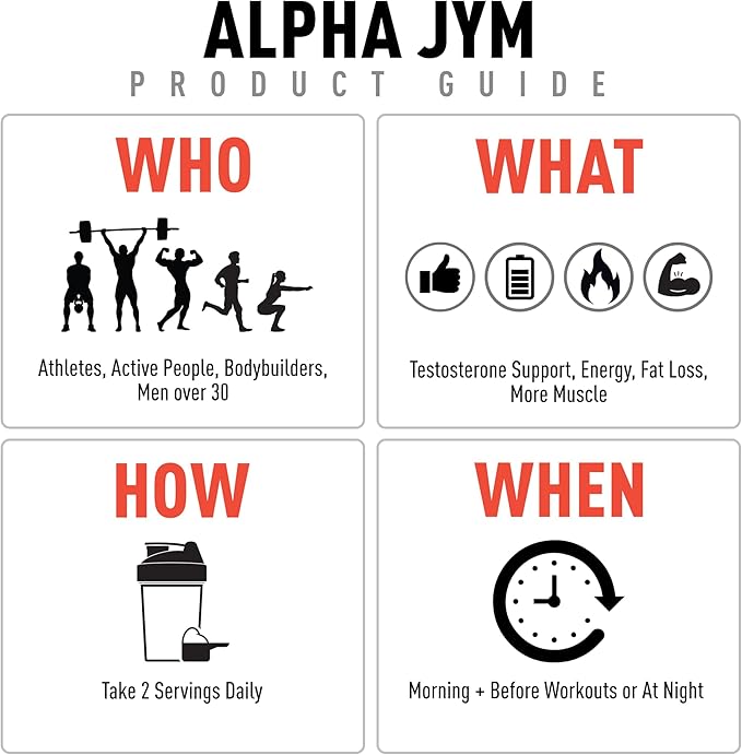 Alpha JYM Testosterone Support | Male Vitality, Hormone Optimization, Ashwagandha, Fenugreek, Eurycoma, Damiana, Quercetin, DIM | JYM Supplemental Science | 180 Vegetarian Capsules