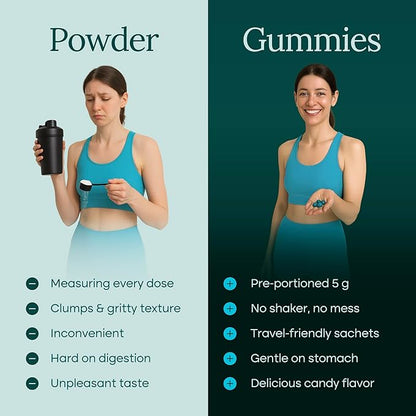 Sugar-Free Creatine Monohydrate Gummies (5g Per Packet) - Potent Creatine Gummies for Men & Women, Supplement for Muscle Support, Cognitive Function - Non-GMO, Gluten-Free, Mucuna Pruriens