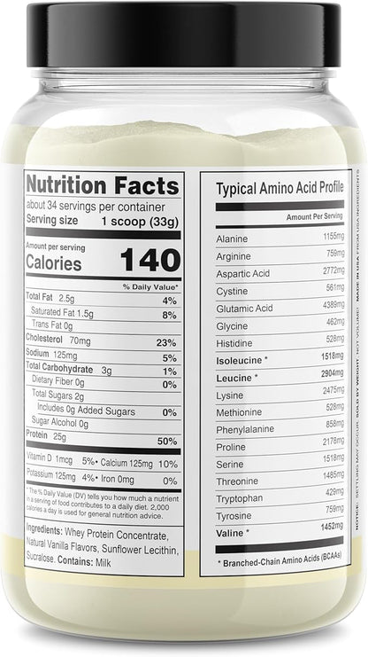 It's Just! - 100% Whey Protein Concentrate, Made in USA, Premium WPC-80, Natural Vanilla Flavor (2.5 Pound, Vanilla)