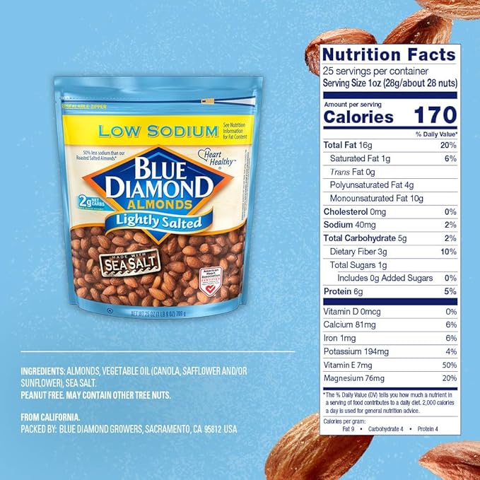 Blue Diamond Almonds Low Sodium Lightly Salted Snack Nuts, 25 Oz Resealable Bag (Pack of 2)