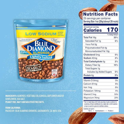 Blue Diamond Almonds Low Sodium Lightly Salted Snack Nuts, 25 Oz Resealable Bag (Pack of 2)